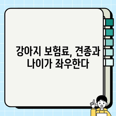 강아지 보험료, 이것만 알면 똑똑하게 비교할 수 있다! | 보험료 요인, 비교 가이드, 견적 팁
