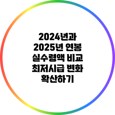 2024년과 2025년 연봉 실수령액 비교: 최저시급 변화 확산하기