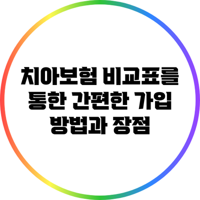 치아보험 비교표를 통한 간편한 가입 방법과 장점