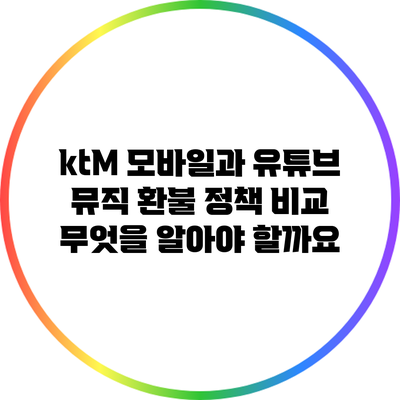 ktM 모바일과 유튜브 뮤직 환불 정책 비교: 무엇을 알아야 할까요?