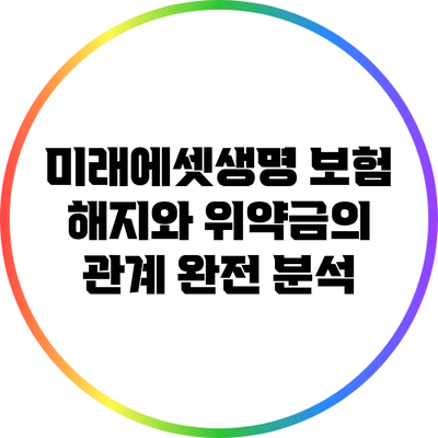 미래에셋생명 보험 해지와 위약금의 관계 완전 분석